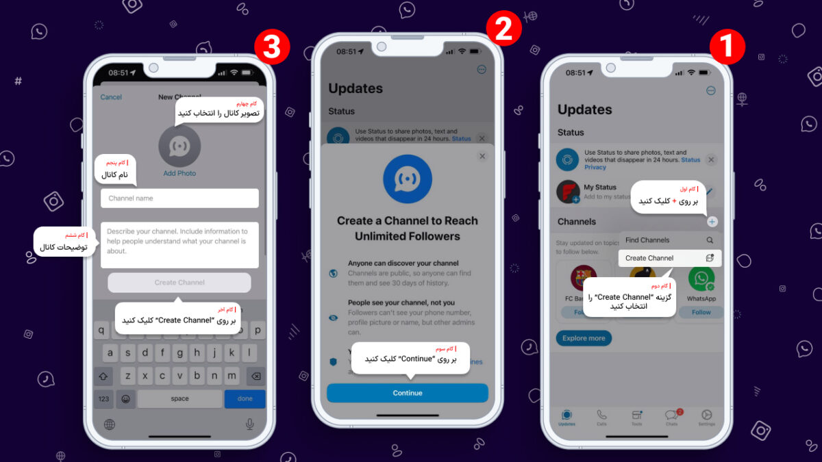 مراحل ساخت کانال واتساپ